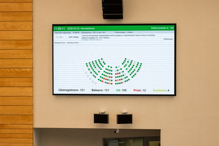 Balsavimas dėl Kapčiamiesčio poligono